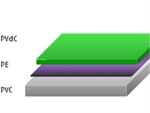 PVC/PE/PVdC